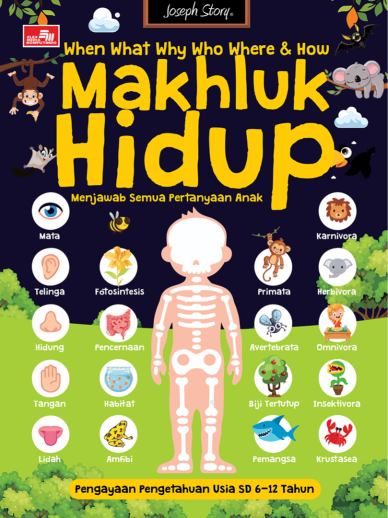 What, Where, When, Who, Why and How Makhluk Hidup