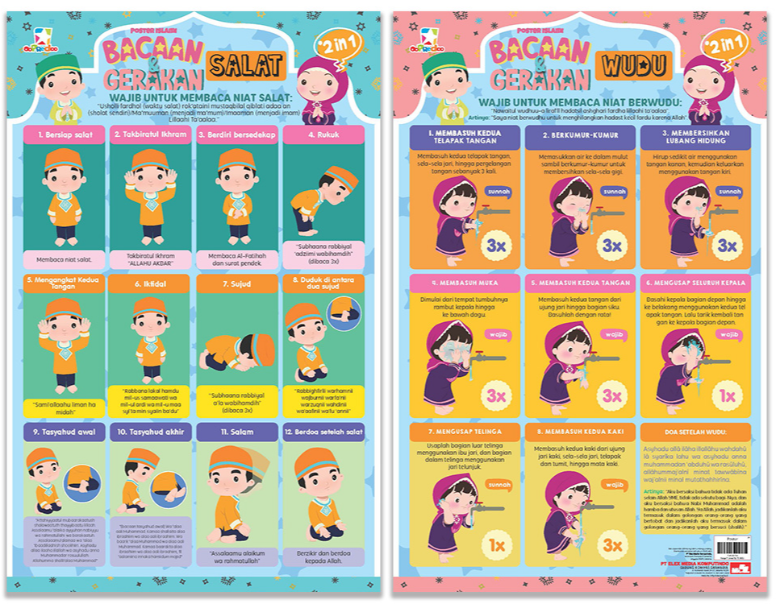 Opredo 2in1 Poster Islami: Bacaan & Gerakan Salat dan Wudu