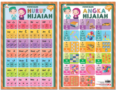 Opredo 2in1 Poster Islami: Huruf Hijaiah & Angka Hijaiah