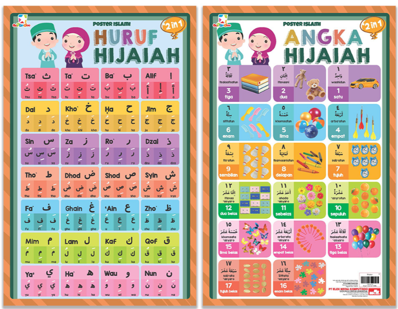 Opredo 2in1 Poster Islami: Huruf Hijaiah & Angka Hijaiah