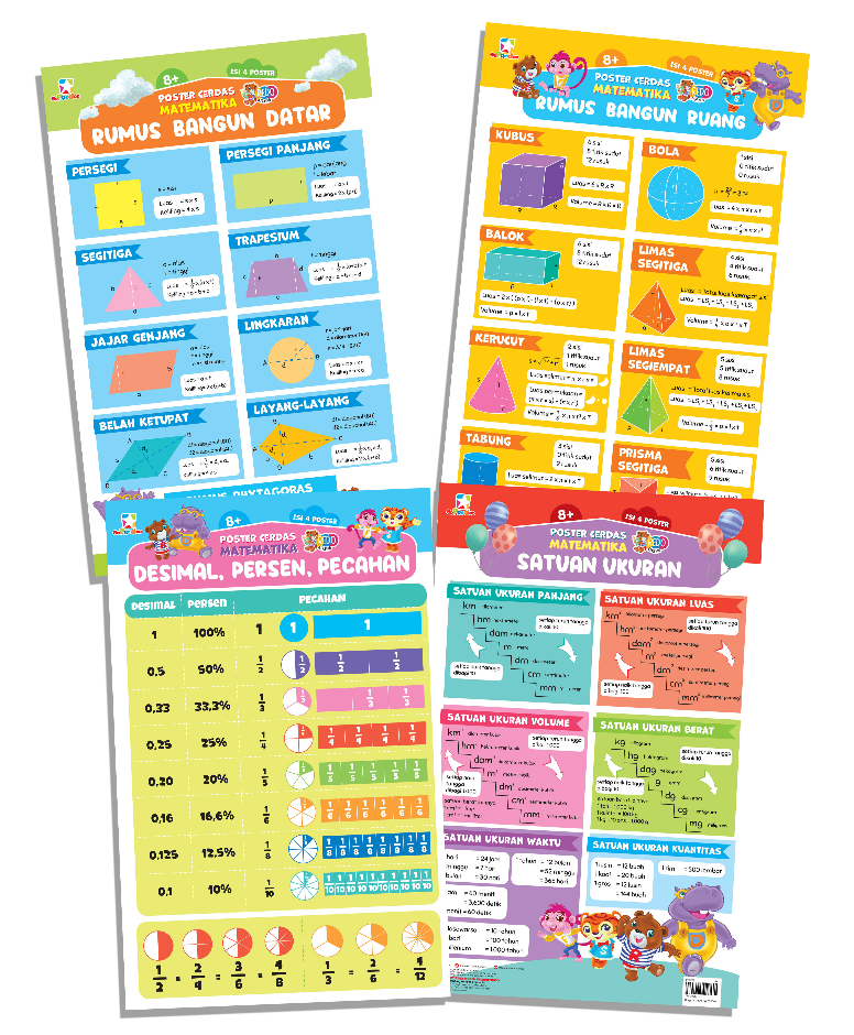 Opredo Poster Cerdas Matematika Redo & Friends