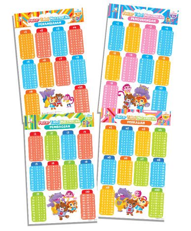 Opredo Poster Tabel Matematika Redo & Friends