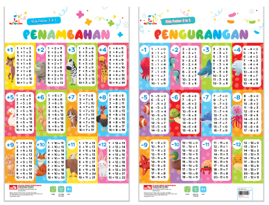 Opredo Kids Poster 2 in 1 - Penambahan & Pengurangan