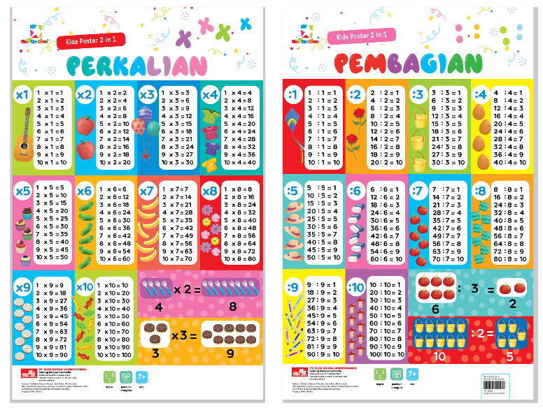Opredo Kids Poster 2 in 1 - Perkalian & Pembagian
