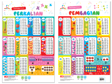 Opredo Kids Poster 2 in 1 - Perkalian & Pembagian