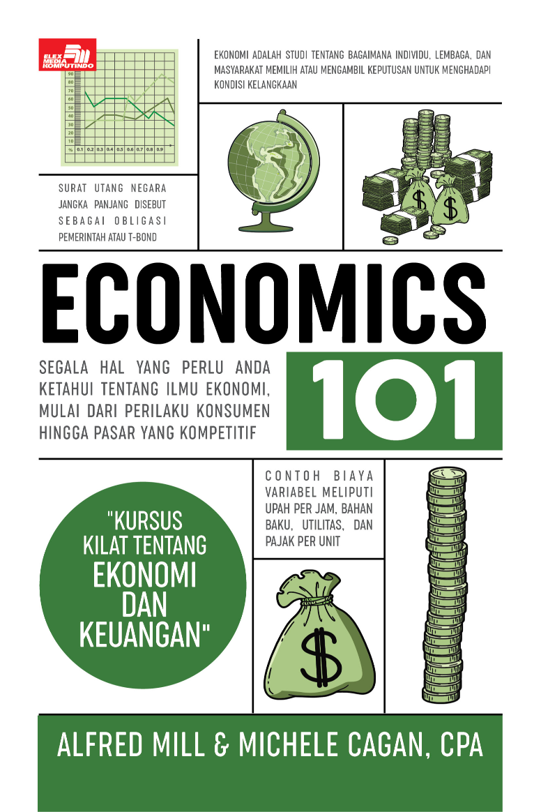 Economics 101: Segala Hal yang Perlu Anda Ketahui tentang Ilmu Ekonomi, Mulai dari Perilaku Konsumen hingga Pasar yang Kompetitif