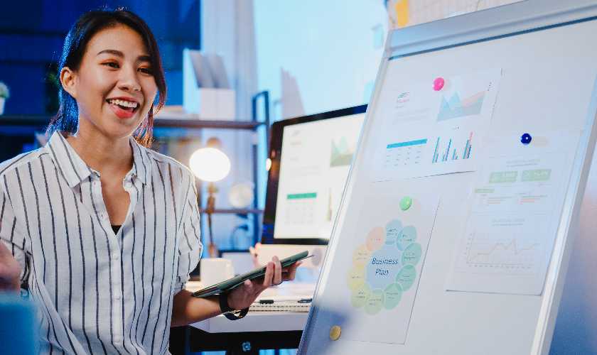 7 Tahapan Siklus Penjualan yang Harus Anda Kuasai